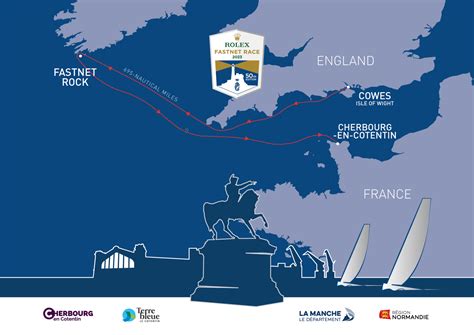 rolex fastnet race 2022|rolex race route.